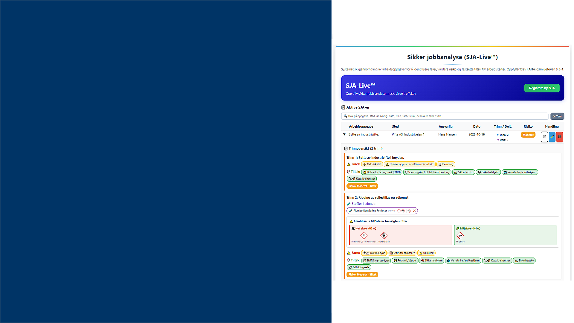 Sikker jobbanalyse - register